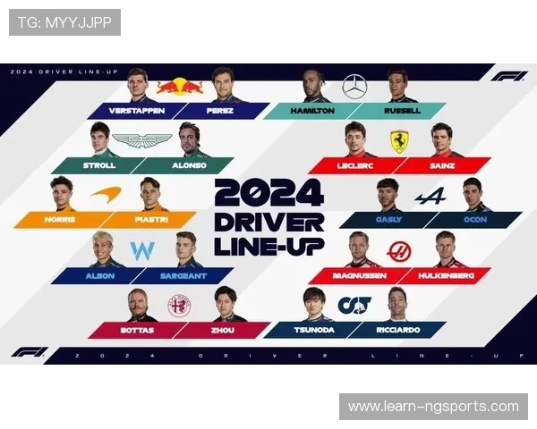 F1赛季最新动态解析各车队备战情况与车手竞争格局